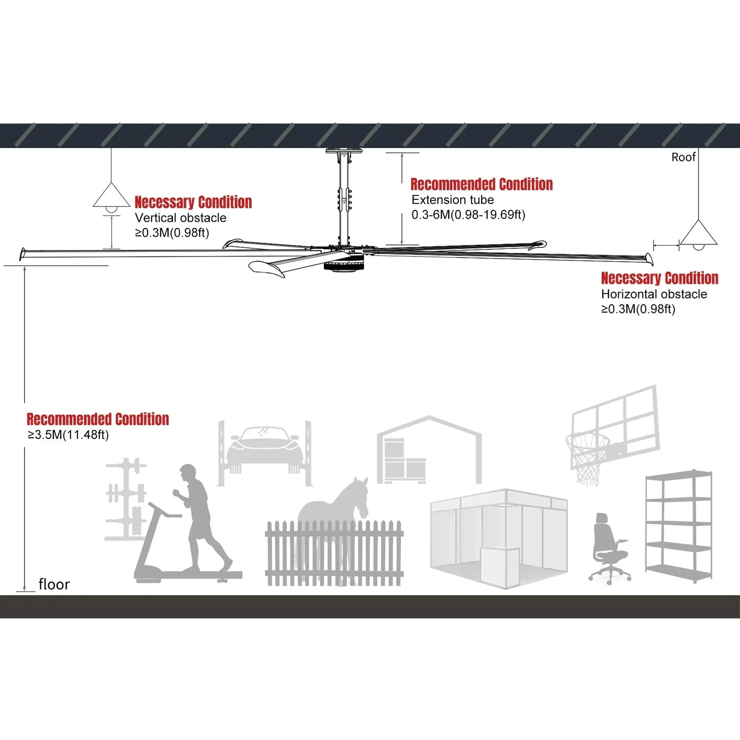 24FT HVLS Industrial Ceiling Fan 220V 1-Phase - Energy Efficient Large Area Air Circulation Fan for Warehouses & Factories, 24FT1PH